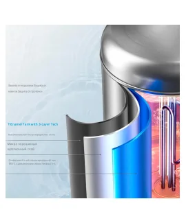 Водонагреватель накопительный Midea MWH50-20SQD-OCEAN, 50 л — фото 4