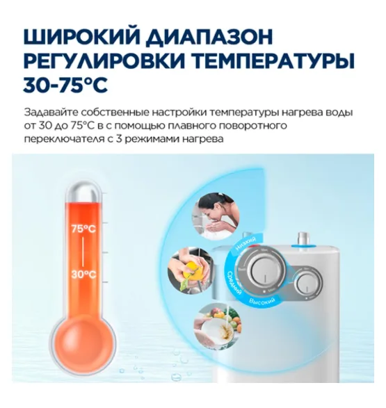 Водонагреватель накопительный Midea MWH05-15SMU, 5 л — фото 5