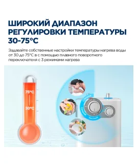 Водонагреватель накопительный Midea MWH05-15SMU, 5 л — фото 5