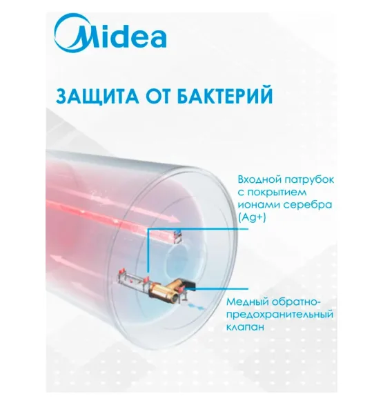 Водонагреватель накопительный Midea MWH10-15MPCA Kitchen PRO, 10 л — фото 5