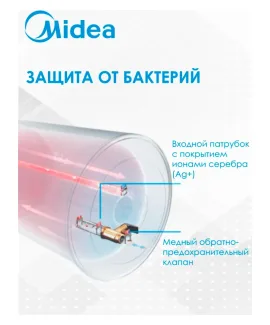 Водонагреватель накопительный Midea MWH10-15MPCA Kitchen PRO, 10 л — фото 5