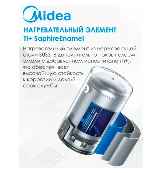 Водонагреватель накопительный Midea MWH30-15MPC Cylinder, 30 л — фото 5