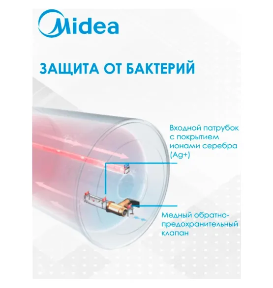 Водонагреватель накопительный Midea MWH15-15MPCA Kitchen PRO, 15 л — фото 5
