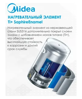 Водонагреватель накопительный Midea MWH80-15MPC Cylinder, 80 л — фото 5