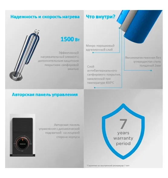 Водонагреватель накопительный Midea MWH-8015-HRE, 80 л — фото 5