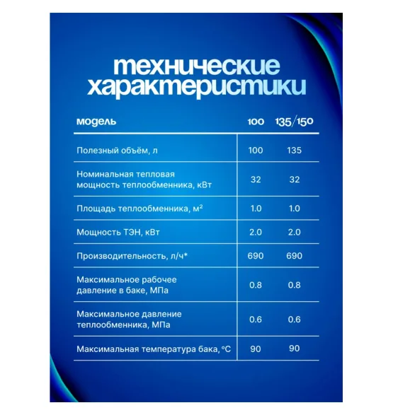 Бойлер косвенного нагрева Metronex MX KD, 100 л — фото 4