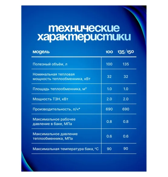 Бойлер косвенного нагрева Metronex MX KD, 150 л — фото 4