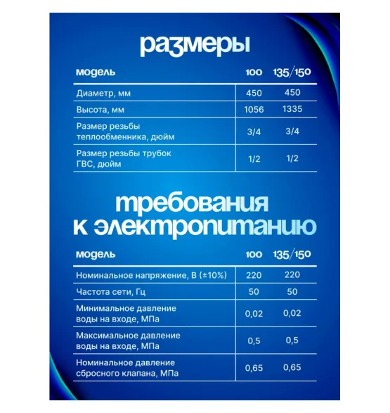 Бойлер косвенного нагрева Metronex MX KD, 150 л — фото 5
