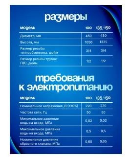 Бойлер косвенного нагрева Metronex MX KD, 150 л — фото 5