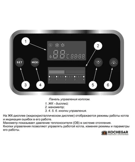 Газовый котёл ARDERIA SB 24 кВт min