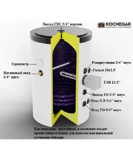 Бойлер косвенного нагрева S-TANK P Easy - 160 (эмалированный) min