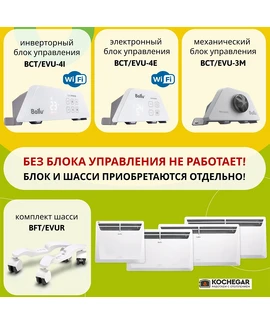 Электрический конвектор Ballu Evolution Transformer BEC-EVU-2000 min