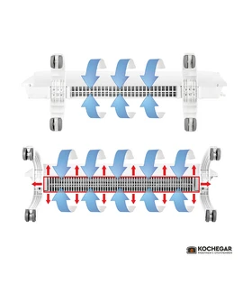 Электрический конвектор Ballu Evolution Transformer BEC-EVU-2000 min