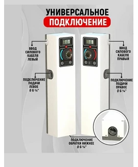 Электрический котел СТЭН ЭКО 3 min