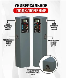 Электрический котел СТЭН ЭКО 3 Графит min