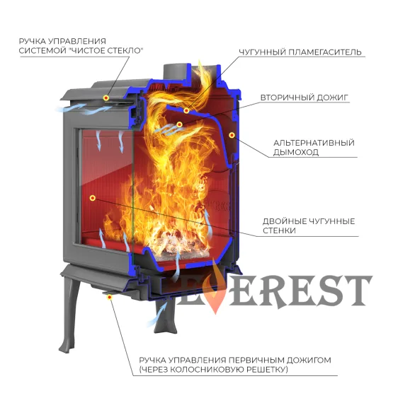 Печь-камин EVEREST F11
