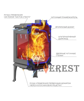 Печь-камин EVEREST F11 min