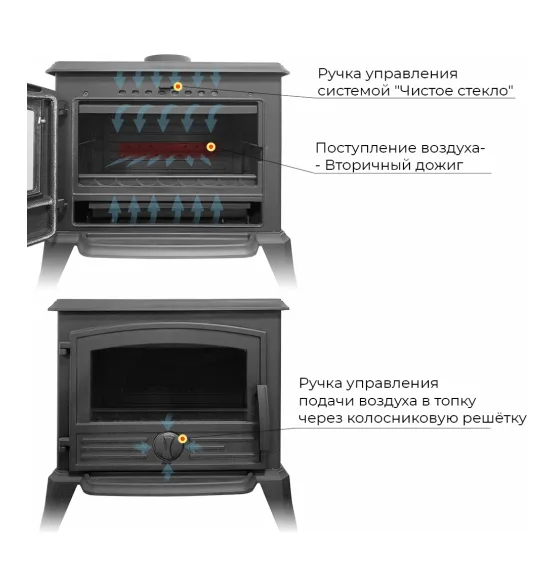 Печь-камин EVEREST F8