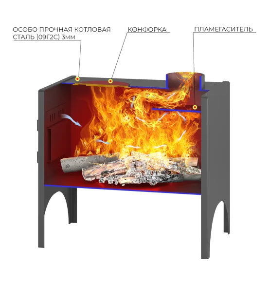 Печь отопительная Везувий Мини-1